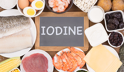Iodine, Serum/Plasma
